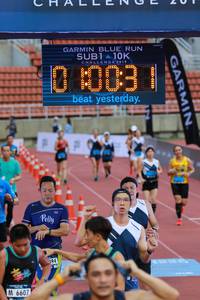 BIB: 201, 6607
                            <button type="button" onclick="openModal(4583072)" class="btn btn-primary btn-sm float-right btn-popup" data-toggle="modal" data-target=".modal-high-quality">
                        <i class="fas fa-shopping-cart"></i> Add to Cart
                    </button>
                                            <button type="button" onclick="isThisMe(4583072, true)" class="btn btn-success btn-sm float-right btn-popup btn-isme hidden" data-toggle="tooltip" data-placement="bottom" title="นี่คือรูปของคุณใช่ไหม คลิกที่นี่เพื่อเอาเข้าอัลบั้ม">
                        <i class="fas fa-plus"></i> Add to album
                    </button>
                    <button type="button" onclick="isThisMe(4583072, false)" class="btn btn-warning btn-sm float-right btn-popup btn-isnotme hidden">
                        <i class="fas fa-ban"></i> Remove from album
                    </button>